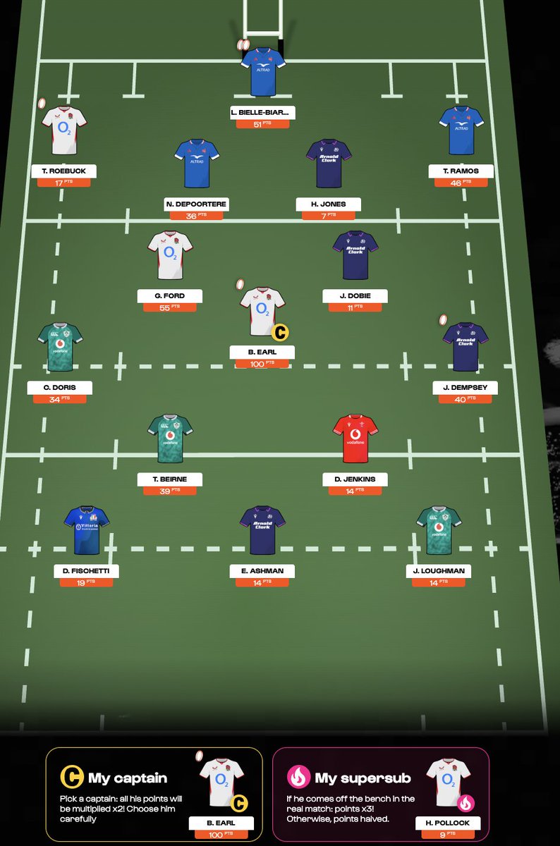 The Fantasy Punter tweet media
