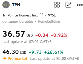 Joseph🔥 tweet media