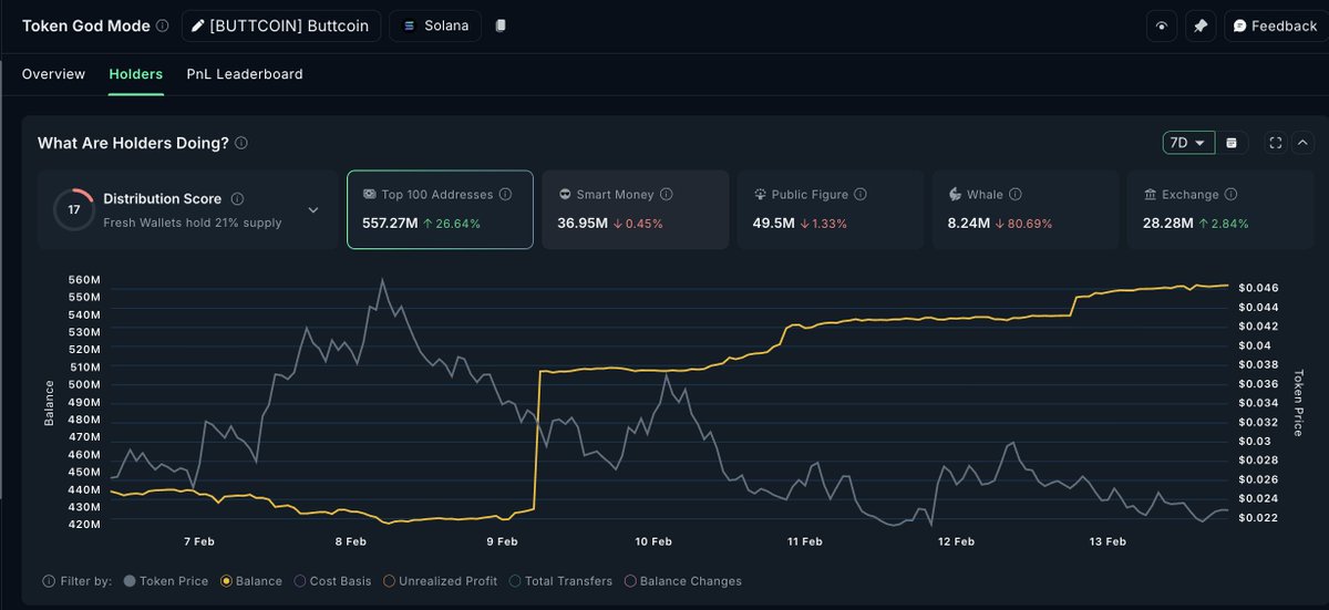 Nansen 🧭 tweet media