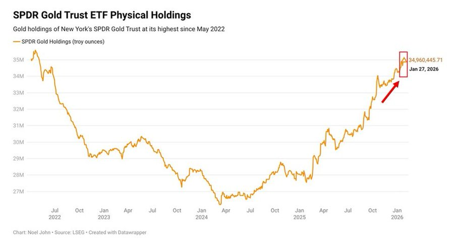 Lukas Ekwueme tweet media