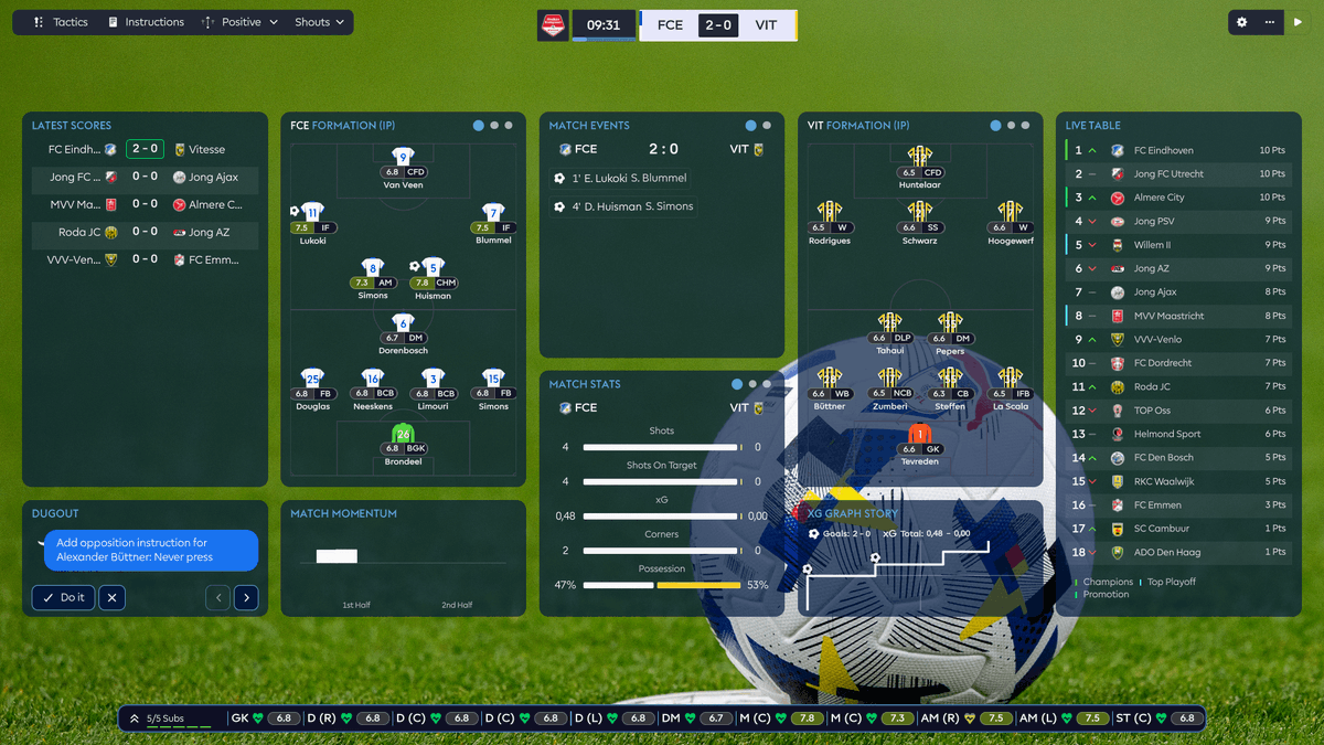 FM Scout tweet media