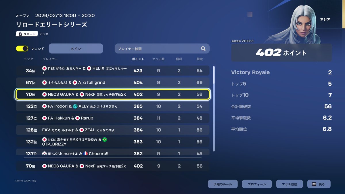 NEOS がうら tweet media