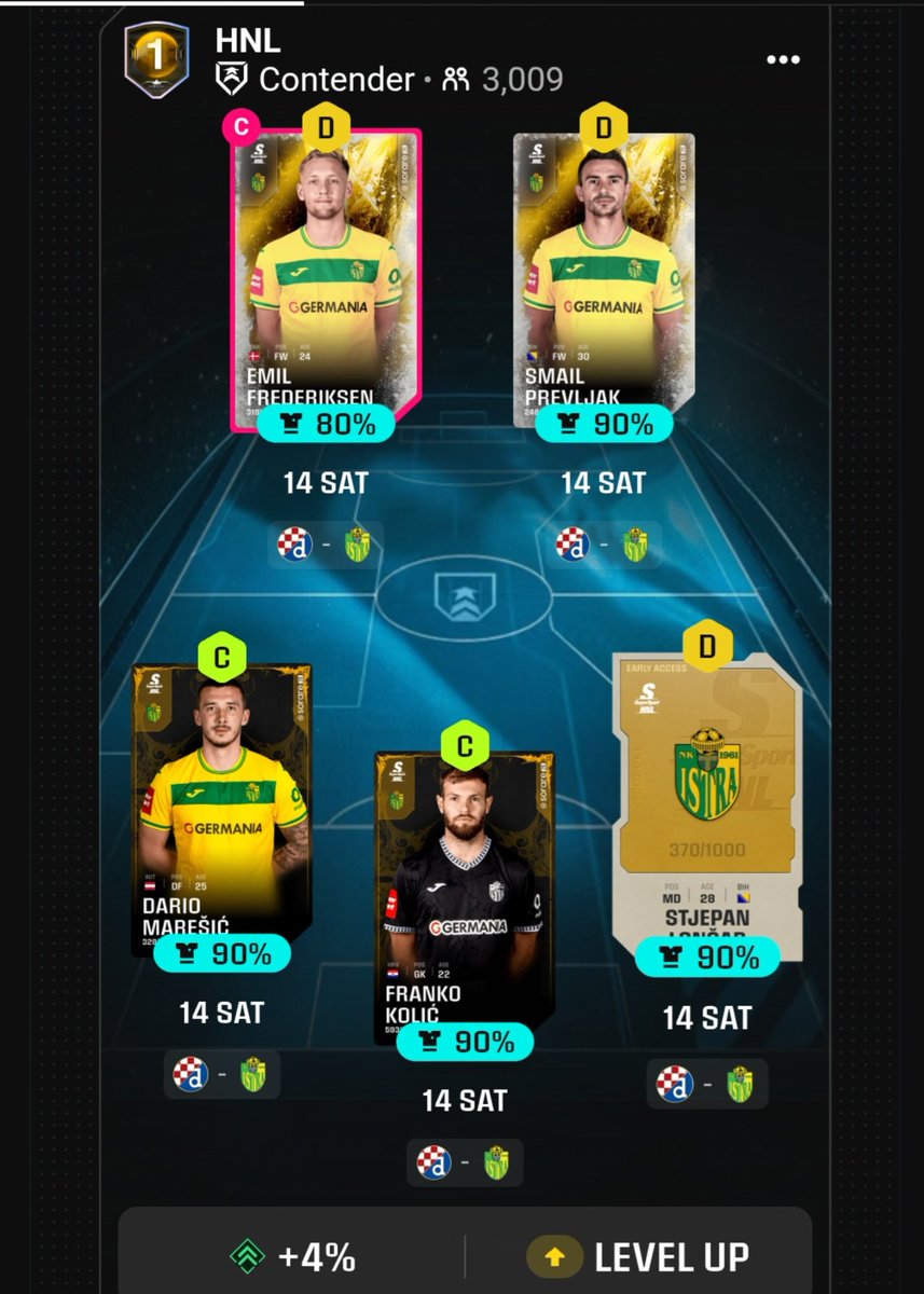 Everything ready for hotstreak 3 
<a href="/Sorare/">Sorare</a> 
<a href="/SorareContender/">Sorare Contender</a> 
<a href="/SorareAssist/">Sorare Assist</a> <a href="/YugoTradeSorare/">Yugo Trade Sorare</a> <a href="/SorareHNL/">Sorare HNL</a> 
#sorare 
#SorareGW