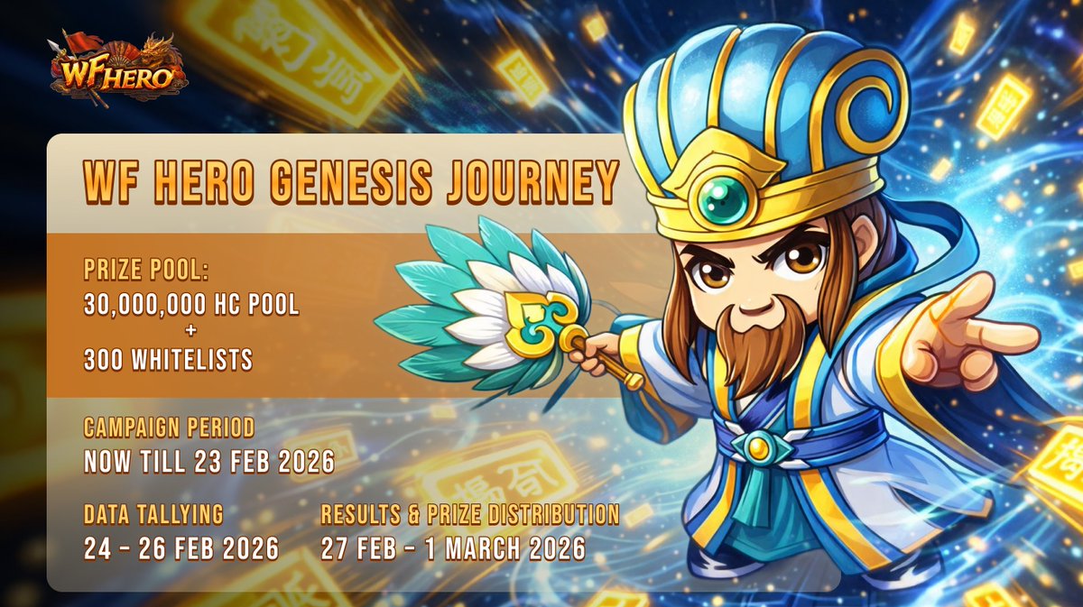 🚀 WF Hero Genesis Journey: Path to Glory Starts NOW

⚔️ Gate is now open. Prior #WFHero launch, we’re inviting ALL to join the Genesis Journey. An exclusive pre-launch event to claim your epic start!

💰 30,000,000 HC Pool + 300 Whitelists

🔗 hero.weefuu.com/events/hero_cr…

🧵 More