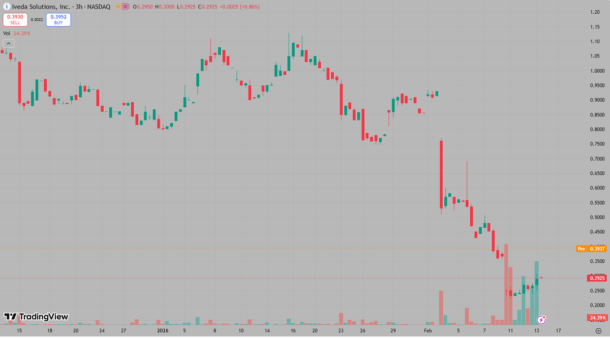 Joseph🔥 tweet media