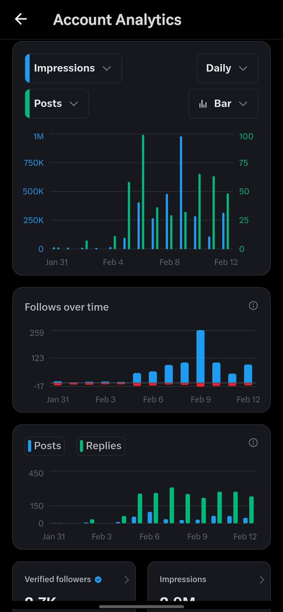 guys im not getting paid tomorrow and this the reason😭😭