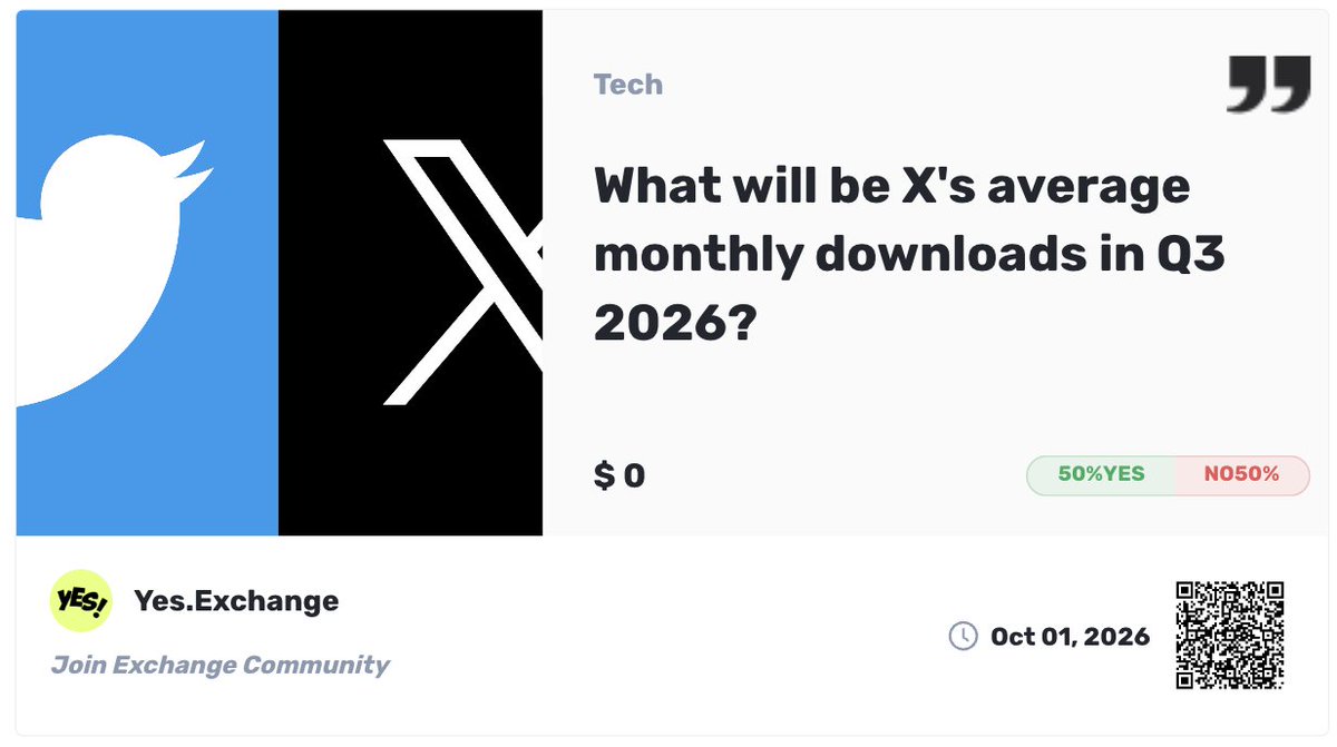 yes_exchange's tweet photo. @Teslaconomics Anyone can create a prediction/guess market on yes exchange https://t.co/9cV0GqvLLn