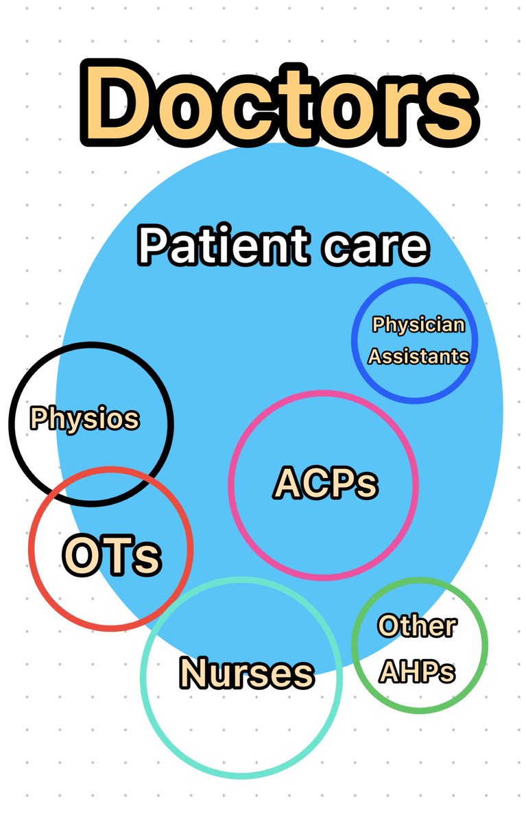 Anon Anaesthetist tweet media