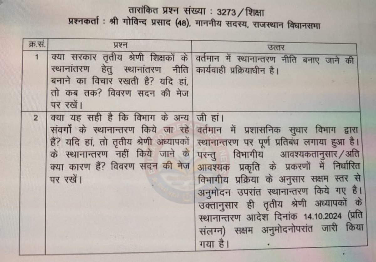 थर्ड ग्रेड शिक्षकों का ट्रांसफर हमारा प्रमुख मुद्दा है 🙌❣️
<a href="/RESMA_7/">राजस्थान एकीकृत शिक्षक महासंघ</a> <a href="/JATbera1/">Bhera ram</a>