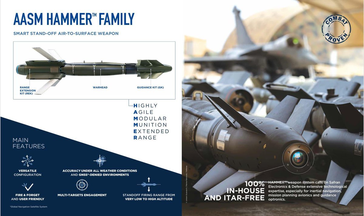 Safran has confirmed Norway’s order of “several hundred” AASM guided bombs for delivery to Ukraine. The company has said that it is totally willing to set up AASM production lines in European countries that order large quantities of this air-to-ground weapon.