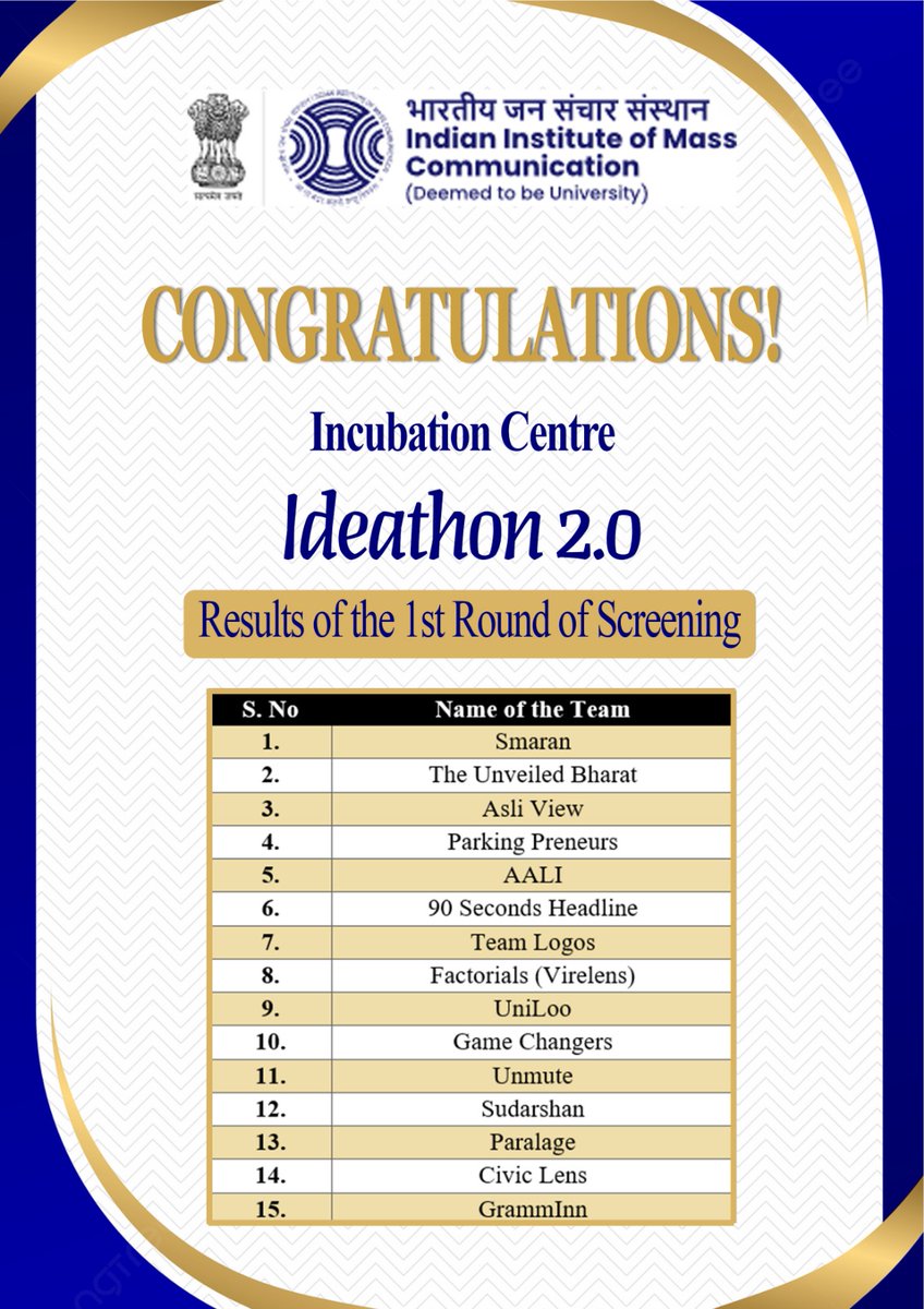 IIMC_India's tweet photo. #Ideathon2.0: Screening of Ideas (Round I)- Results are Out
The wait is over- Journey to innovation begins
The wheel of innovation is now turning.
Congratulations to the selected teams & best wishes as they take their innovative ideas forward to the next stage of development. https://t.co/B0rMbXks5c