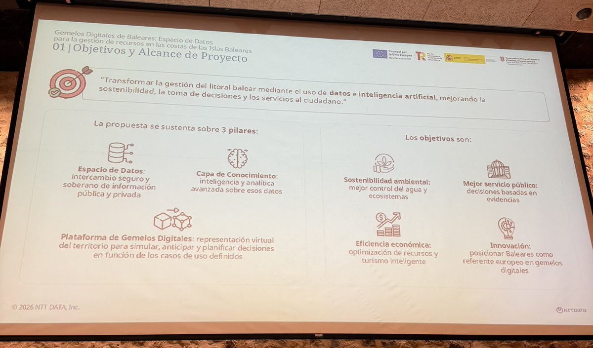 David Díez tweet media