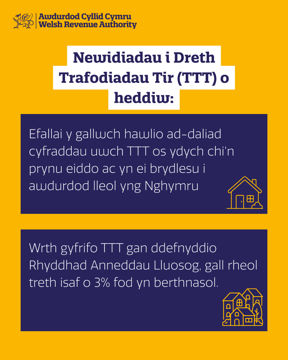Awdurdod Cyllid Cymru tweet media