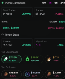 what the fuck even happened to the market conditions.

January was genny and now we are deadass 10 real traders, the rest are just bundlers.