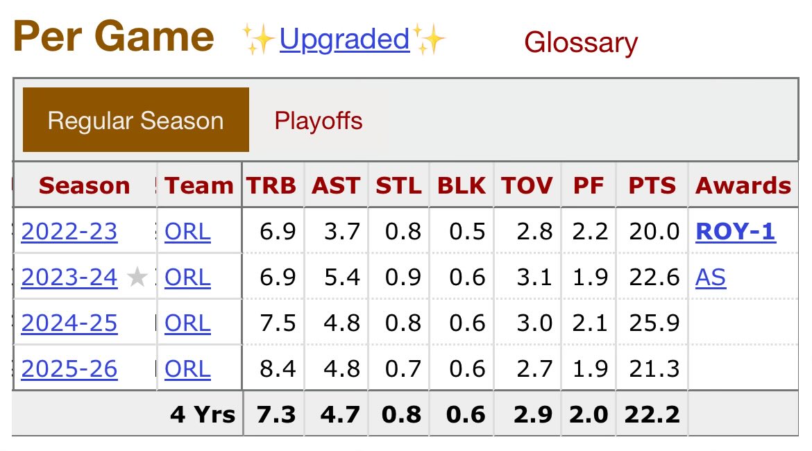 Eric Robinson tweet media