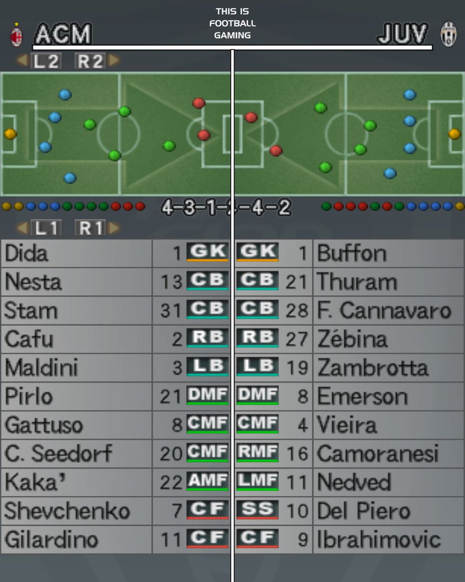 AC Milan vs Juventus. Pro Evolution Soccer 5. ⚽🎮

Milan: Dida; Nesta, Stam, Cafu, Maldini; Pirlo; Gattuso, Seedorf; Kaká; Shevchenko, Gilardino

Juve: Buffon; Thuram, Cannavaro, Zebina, Zambrotta; Emerson; Camoranesi, Vieira, Nedved; Del Piero, Ibrahimovic