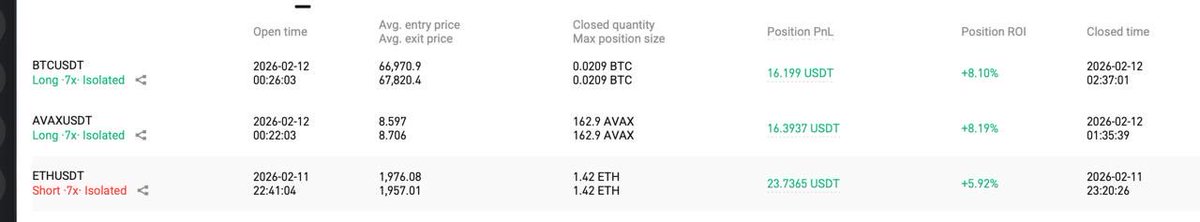 JS_Ortega's tweet photo. @stuntech @openclaw Es la hostia. El mío me da benéfico con una cuenta de 500$ https://t.co/yPZxybpvpP