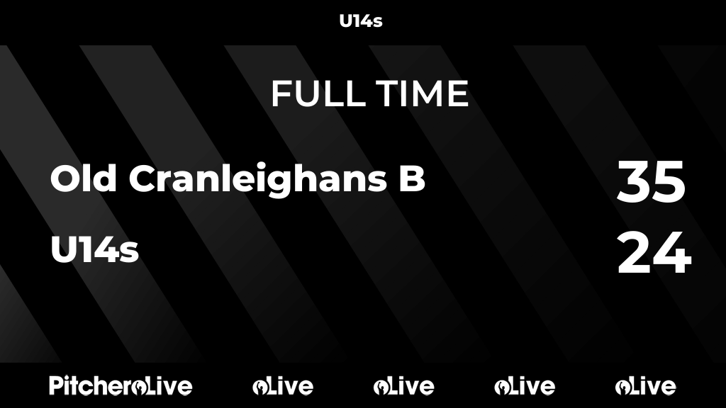 OldCatsRFC's tweet photo. FULL TIME: Old Cranleighans B 35 - 24 U14s
#OLDU14 #Pitchero
https://t.co/KtbnsevNEg https://t.co/21uRki0HWc