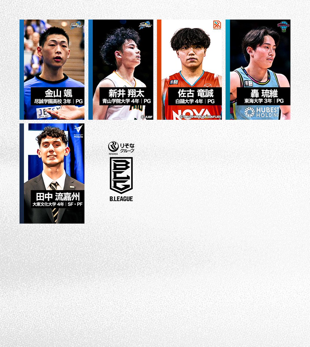 12月以降に加入したB1特別指定選手をまとめてチェック👀
あなたの注目選手は？⛹️‍♂️

#Bリーグ #りそなグループ