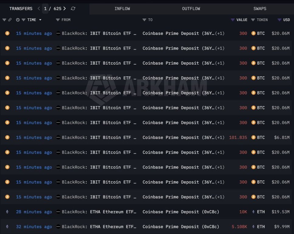 Whale Factor tweet media
