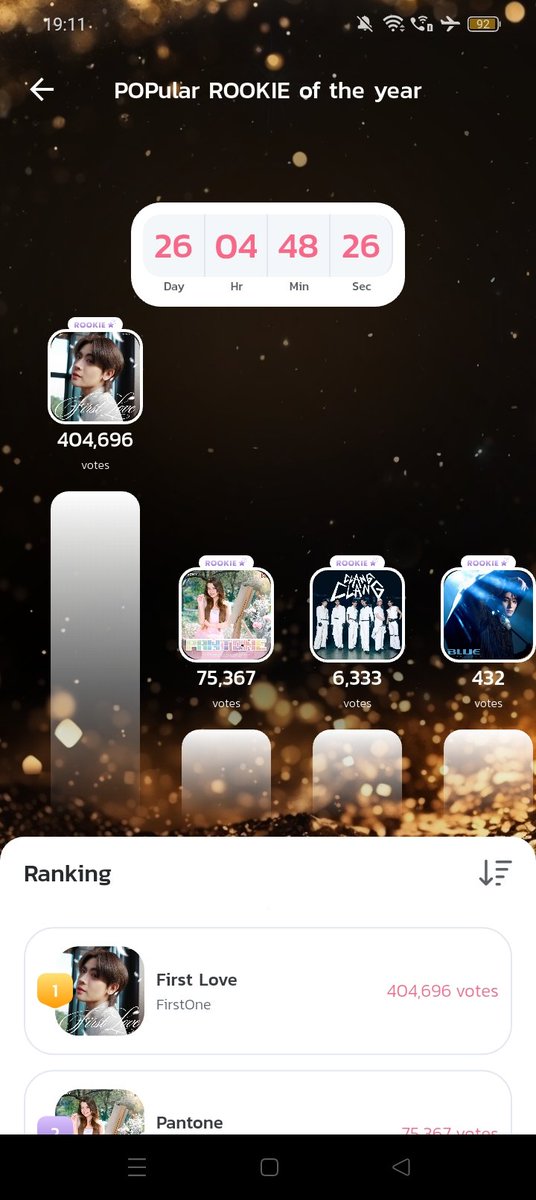 Angels_RankingVN🇻🇳 tweet media