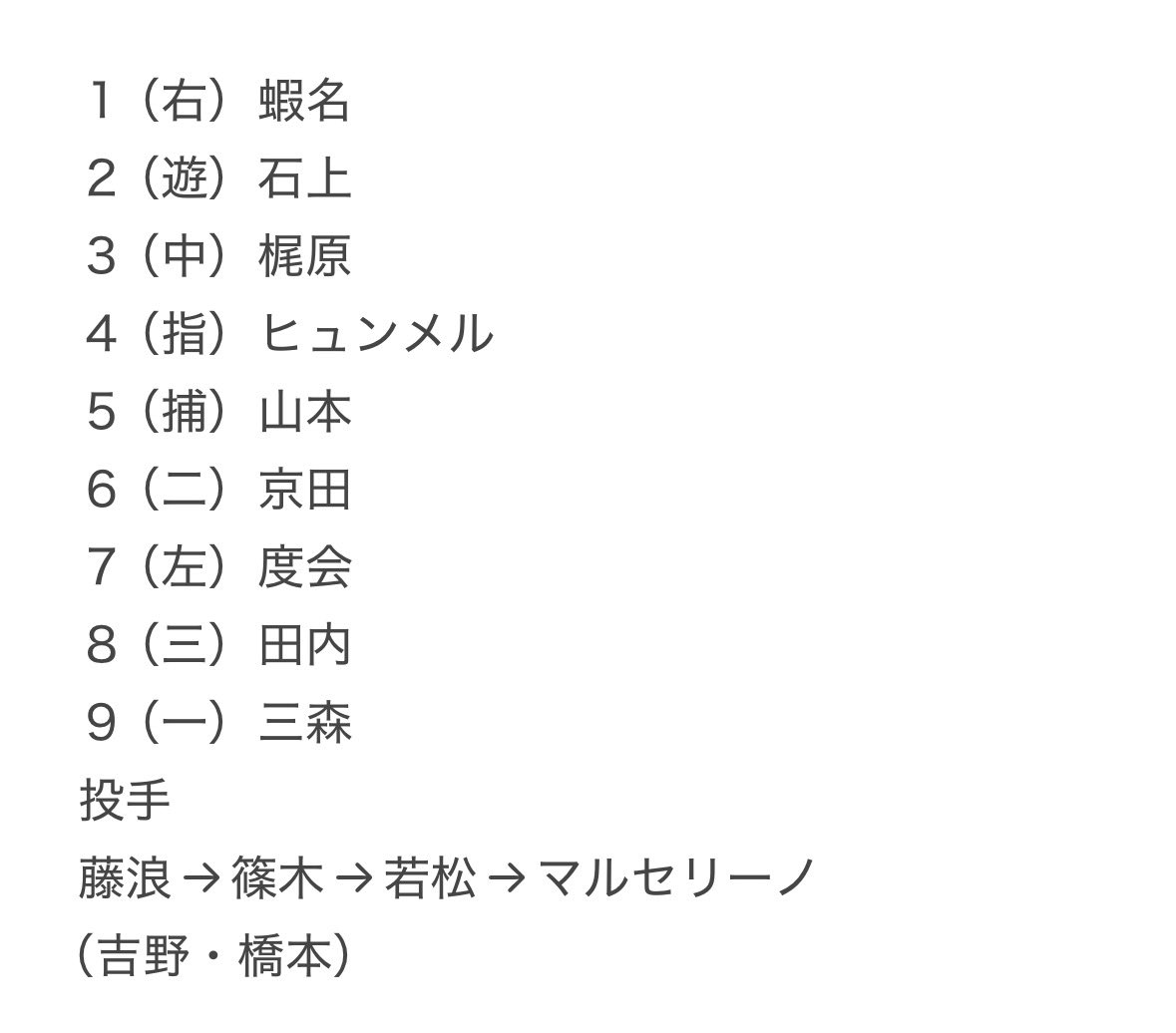 【練習試合vsロッテ@宜野湾】

明日(14日)に行われるロッテとの練習試合の予定スタメンは以下の通りと発表。

#DeNA #ベイスターズ