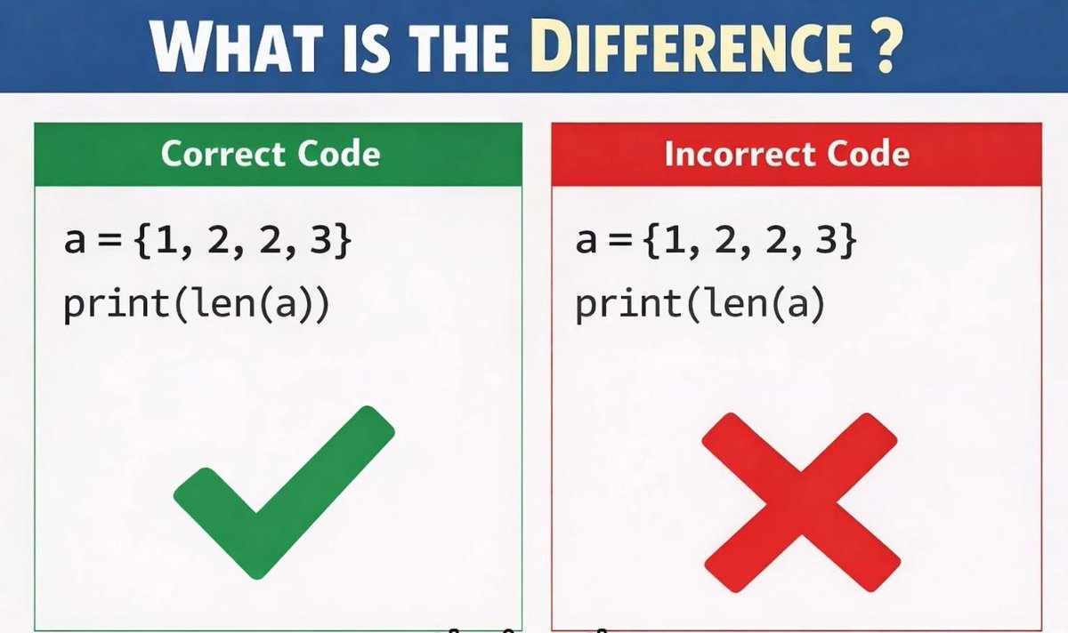 Python Programming tweet media