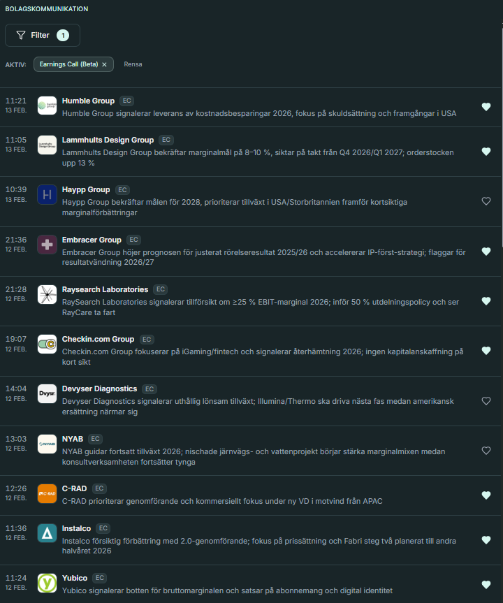 Det rullar in fler och fler analyser av Conference calls i appen.