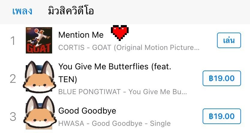 Thailand มงลง
พา Mention Me ขึ้นที่ #1 iTunes สำเร็จ👏🏻👏🏻
เรียกเราว่าควีนคอร์ไทย 🤙🏻🙂‍↕️👑

#CORTIS #CORTIS_MentionMe