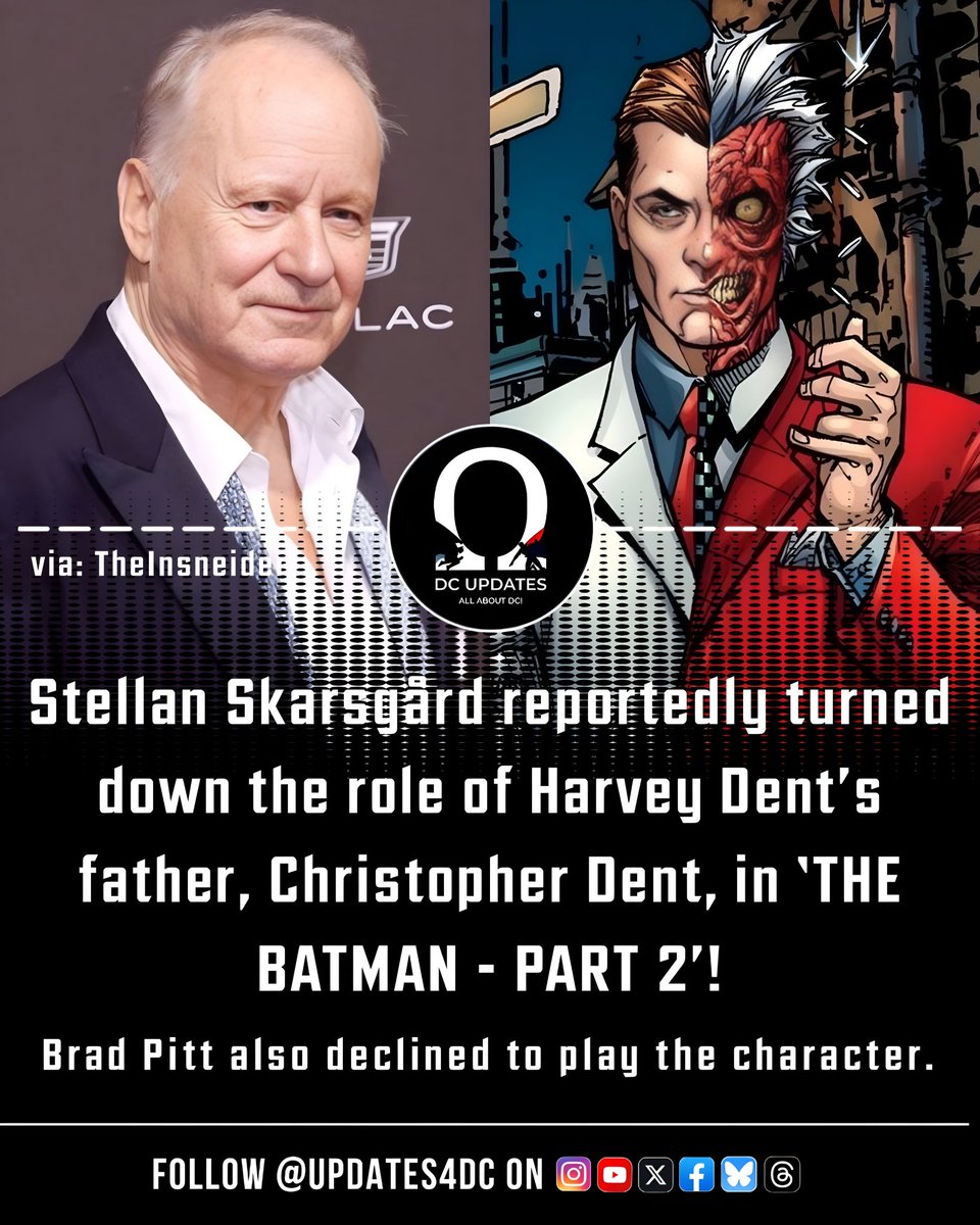 Updates4DC's tweet image. Stellan Skarsgård reportedly turned down the role of Christopher Dent, father of Harvey Dent, in The Batman – Part II. Brad Pitt also declined the role.
#TheBatmanPartII #HarveyDent #StellanSkarsgard #BradPitt #DCU