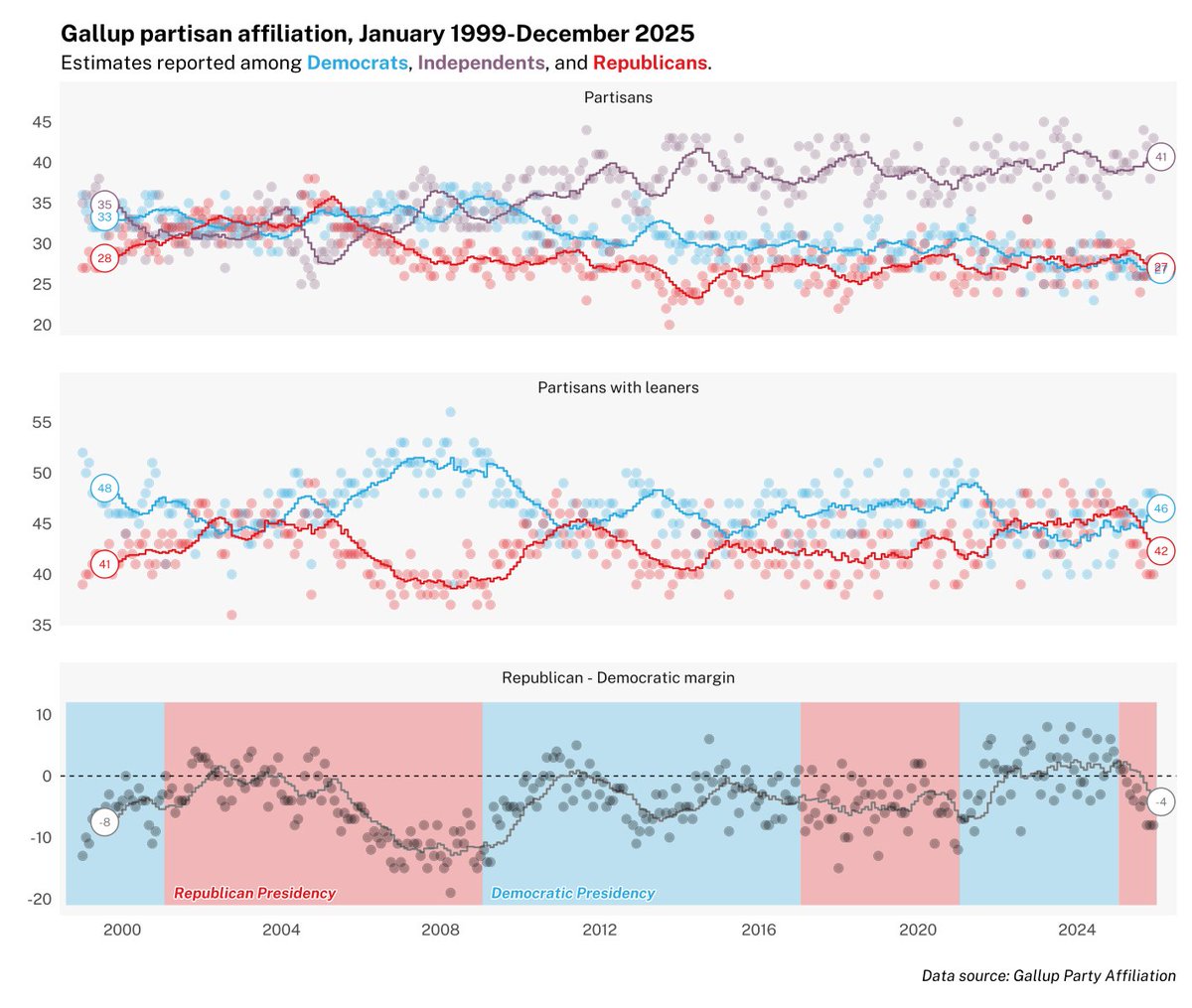 Tom Wood tweet media