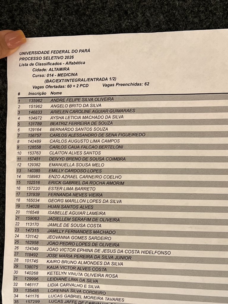 oh baby it’s raining tweet media