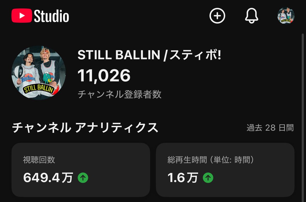 スティボのチャンネル登録者数が11,000人になりました🥹✨
10,000人突破後も勢い落ちずに伸び続けているのはとても嬉しい事です☺️💪
今年はいろんな人とショート動画を撮っていけたらなと思っているので楽しみにしていて下さい🏀✨

#スティボ