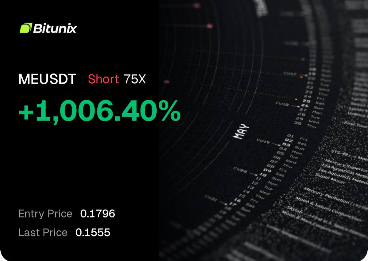 cryptocalllss's tweet photo. 👑 VIP TRADE RESULT 👑

#ME/USDT TP 3 DONE 👍 ✅ 
DELIVERED AS ANALYSED 🚀 

💰PROFIT: +1,006.40%

JOIN THE VIP GROUP NOW

$ME/USDT
#MEUSDT https://t.co/9onKKfNfcd