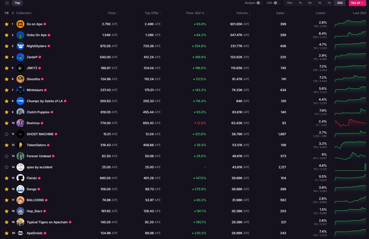 Rida 🇦🇪 tweet media