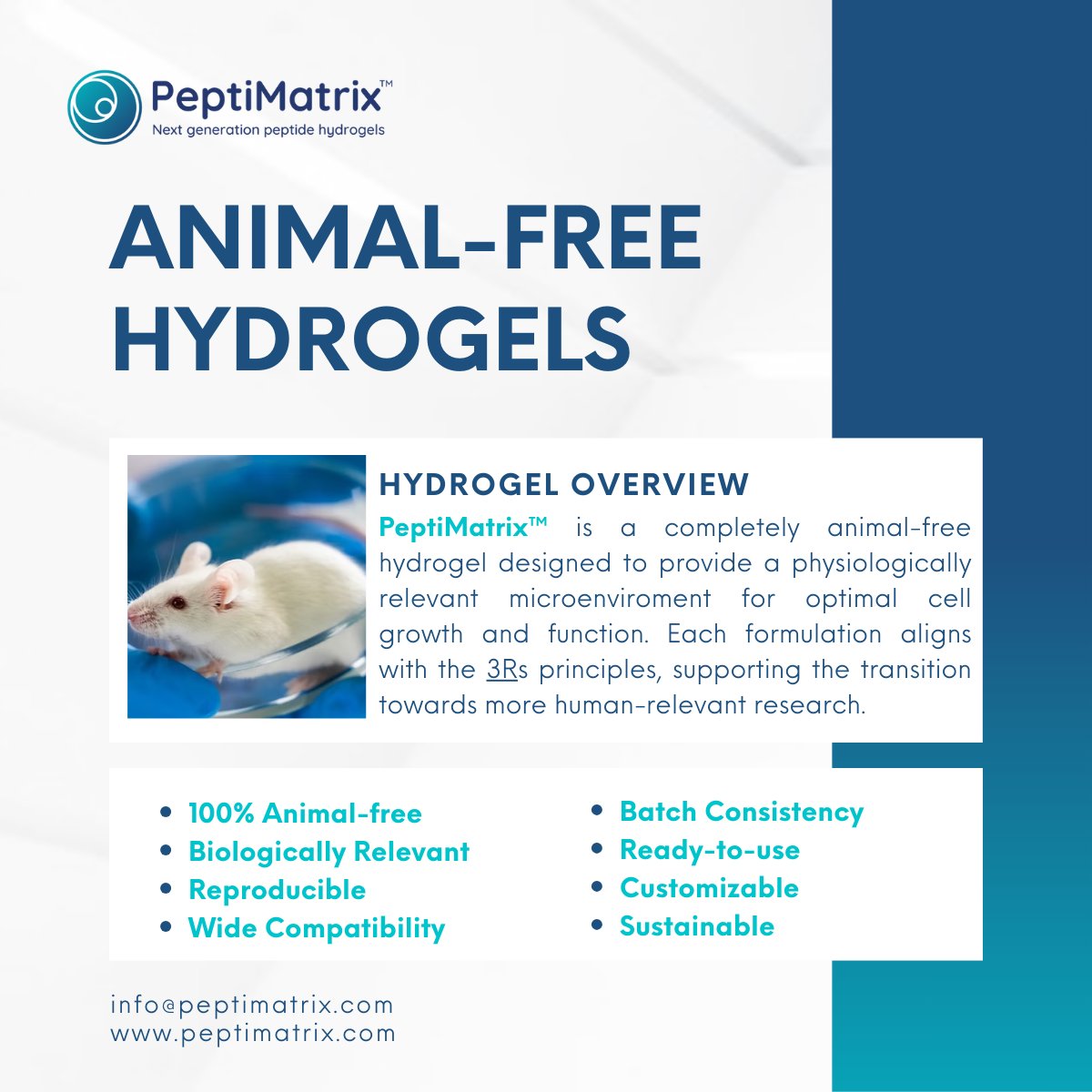 PeptiMatrix tweet media