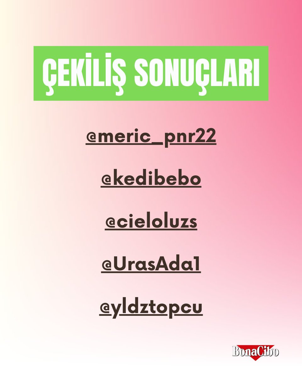 Bonacibo Cat & Dog Food tweet media