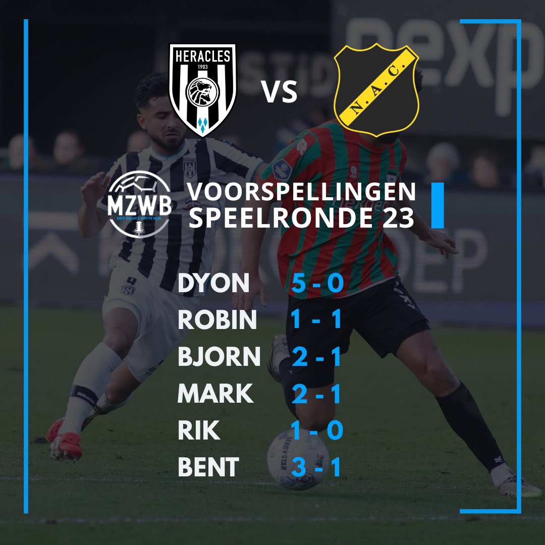 🔮 𝐕𝐨𝐨𝐫𝐬𝐩𝐞𝐥𝐥𝐢𝐧𝐠𝐞𝐧 | Heracles - NAC Breda
Morgen om 16:30 staat de carnavalswedstrijd tegen NAC Breda op het programma. Valt er na de wedstrijd een feestje te vieren?⚫⚪

Volgens de voorspellingen zal er minimaal een punt gehaald worden. 

Wat is jouw voorspelling?