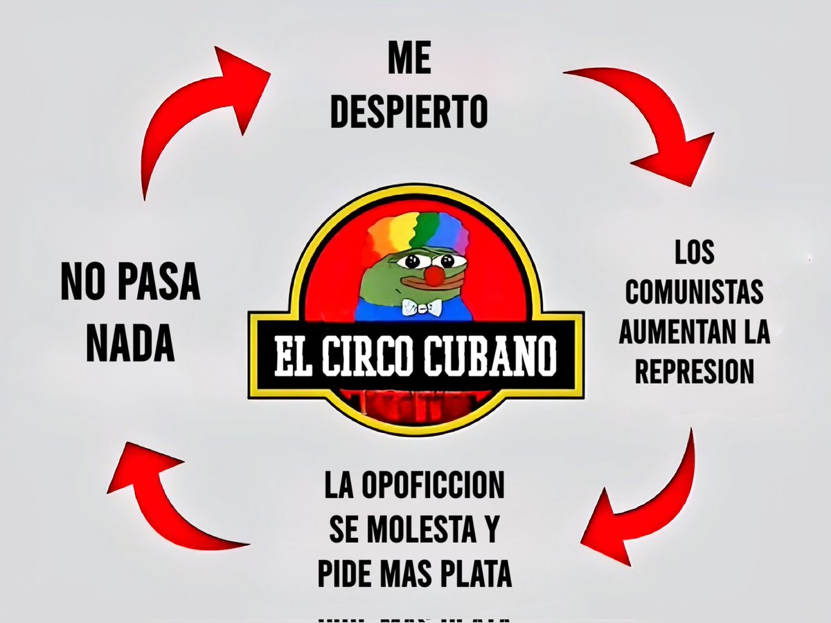 62 mil milenios. Socialismo para siempre.