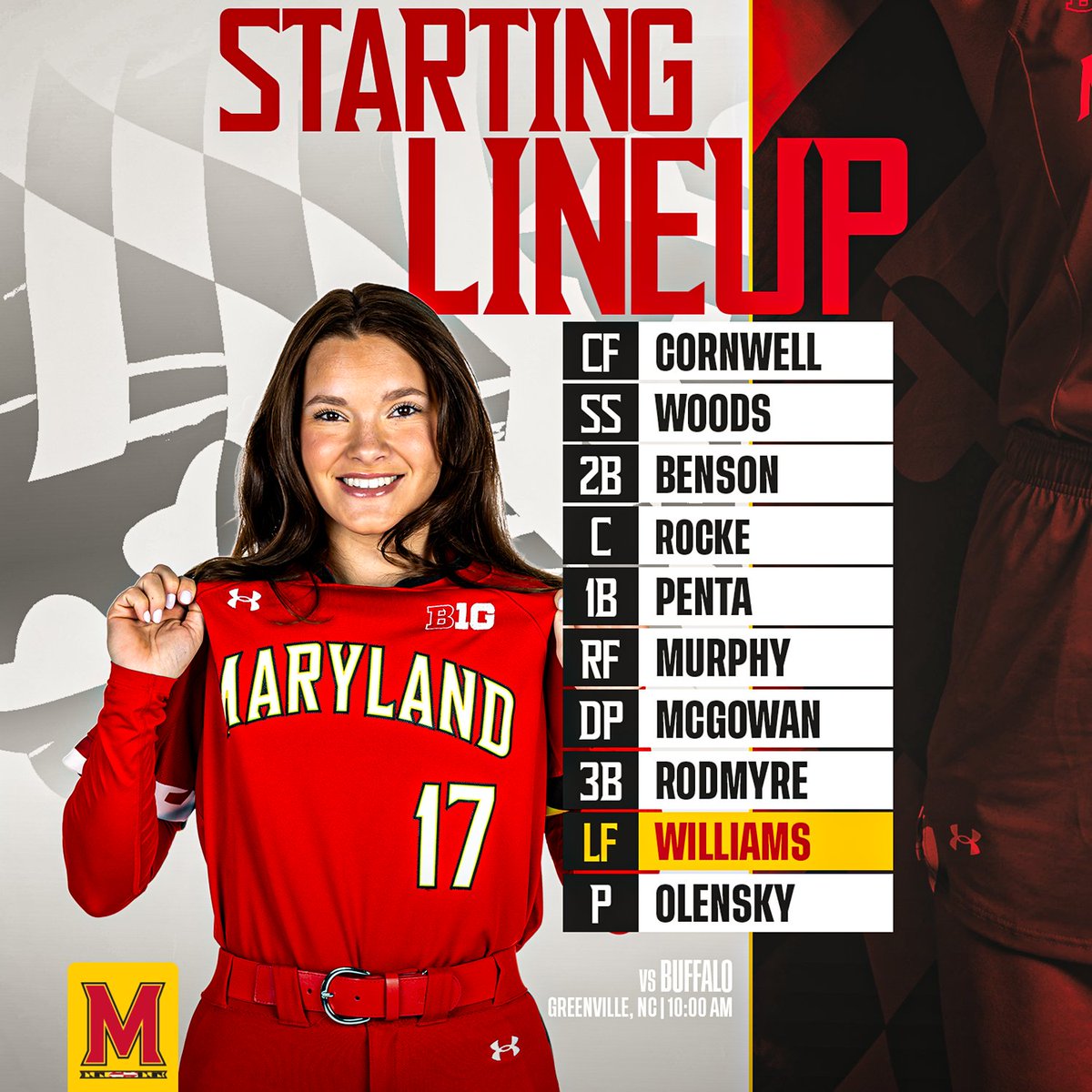 Maryland Softball tweet media