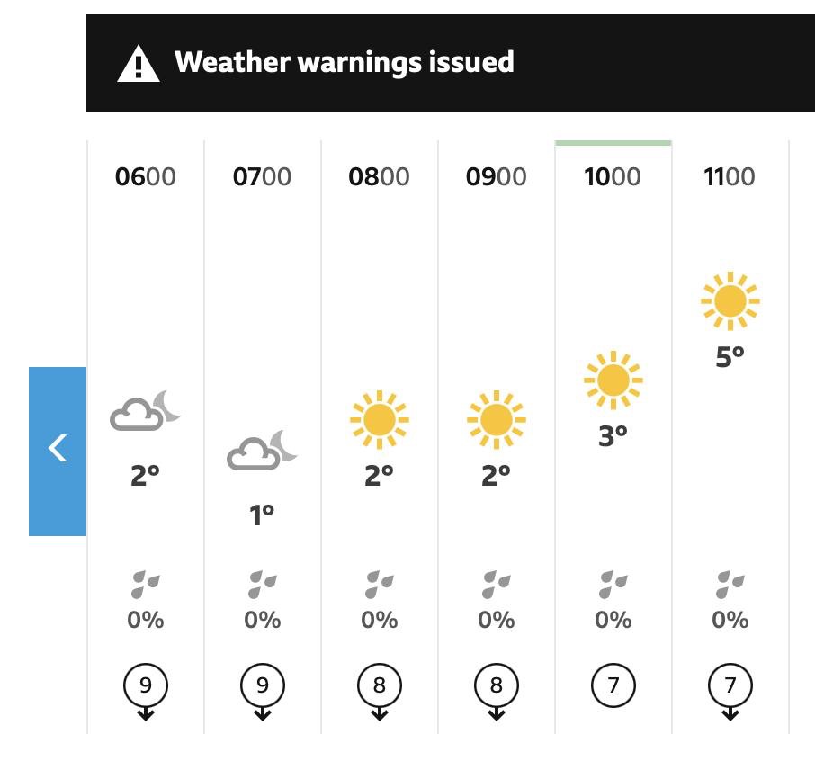 California Country parkrun tweet media