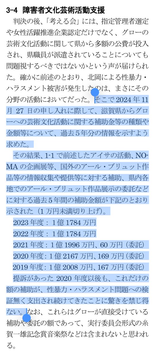毎年一億を超える補助金がおかしいと言いたいんじゃない、障害者アートのための活動に必要なのはわかる。多くの人間が動いている。予算が組まれてきたものを外したら、とんでもないことになるのはわかる。放り出されるのは障害者の方々。それはあってはならないことだ。
