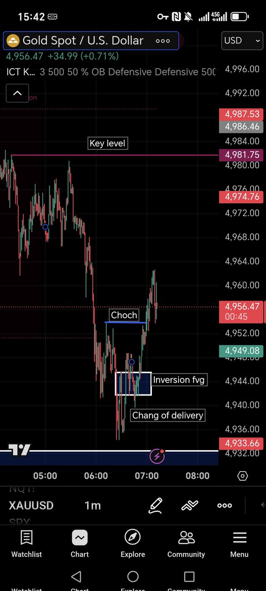 $ORENA🇮🇷 tweet media
