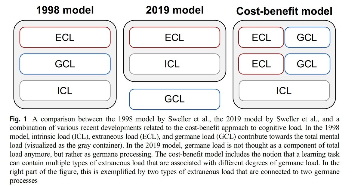 Ammar A. Merhbi tweet media