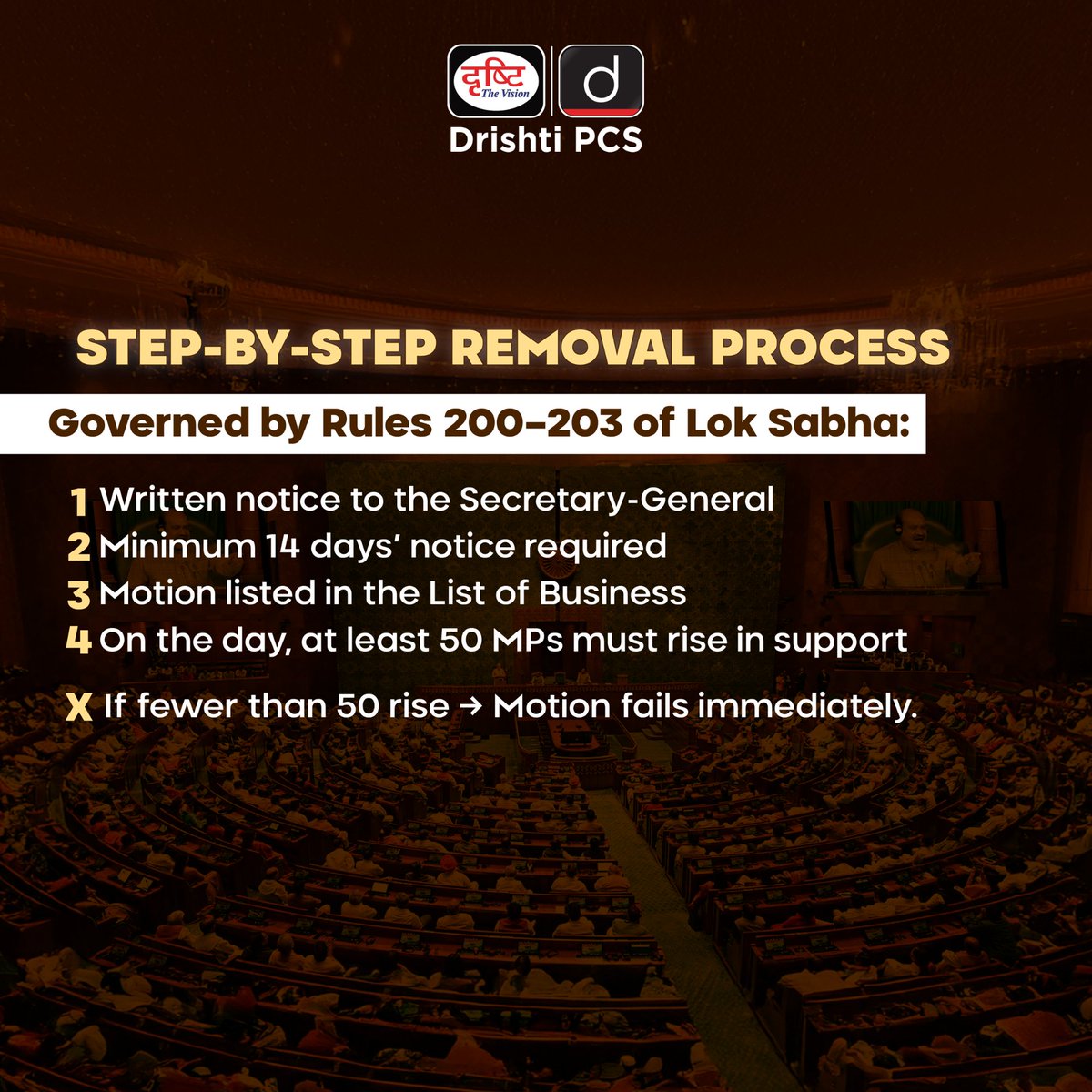 DrishtiPCS's tweet image. No-confidence motion against the Lok Sabha Speaker—what happens next?
Swipe to understand the constitutional process in simple terms
.
#NoConfidenceMotion #LokSabhaSpeaker #ConstitutionalProcess #PoliticalDynamics #IndianParliament #DrishtiIASEnglish #DrishtiPCS