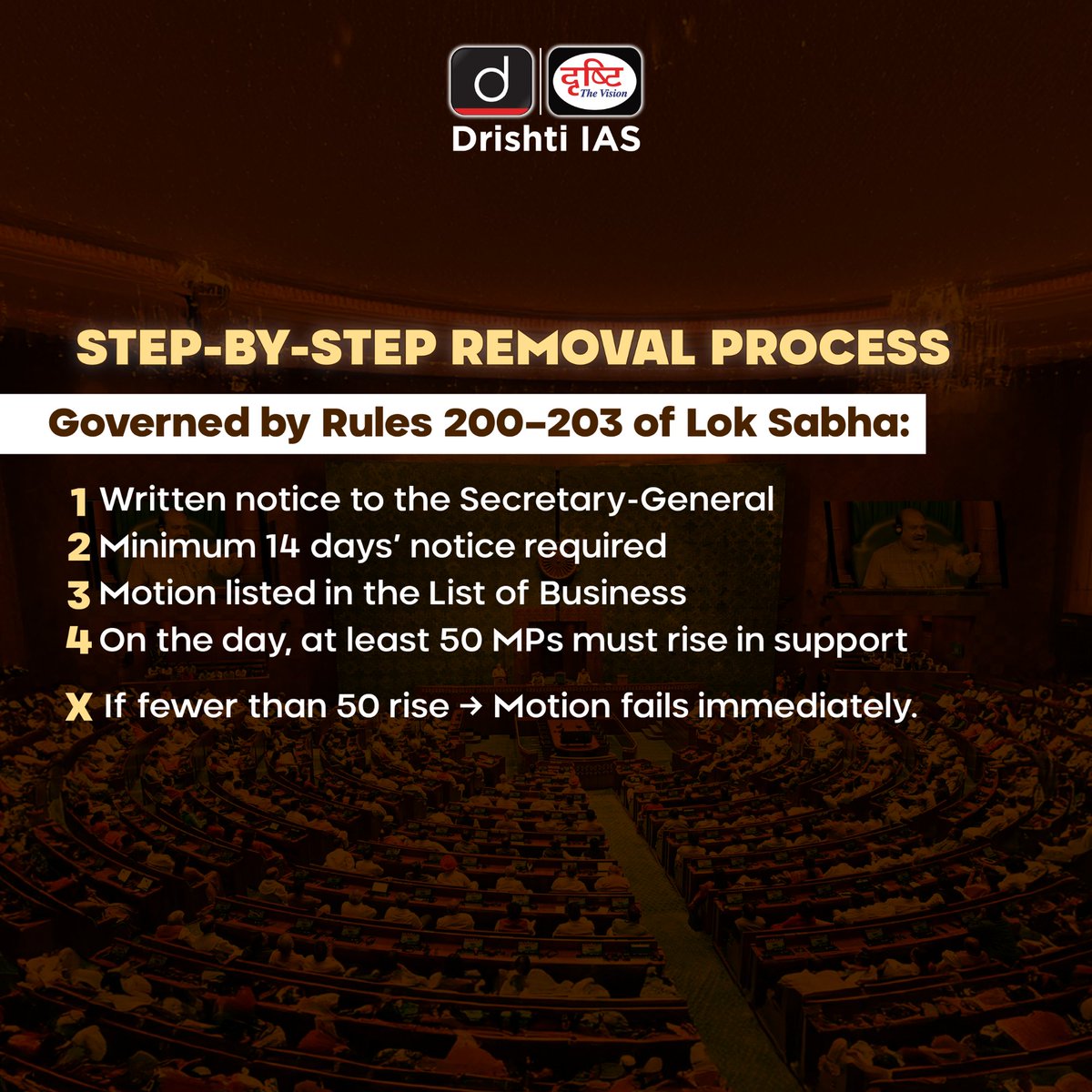 drishtiiaseng's tweet image. No-confidence motion against the Lok Sabha Speaker—what happens next?
Swipe to understand the constitutional process in simple terms

#NoConfidenceMotion #LokSabhaSpeaker #ConstitutionalProcess #PoliticalDynamics #IndianParliament #DrishtiIASEnglish #DrishtiIAS #DrishtiIASEnglish