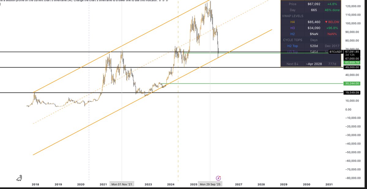 LittleBaphomet tweet media