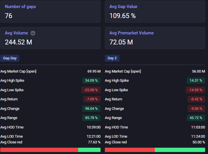 Edu Trades tweet media