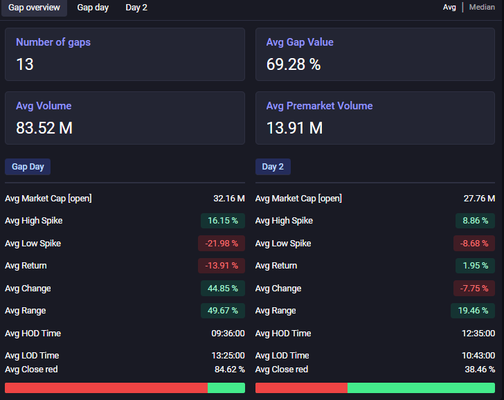 Edu Trades tweet media