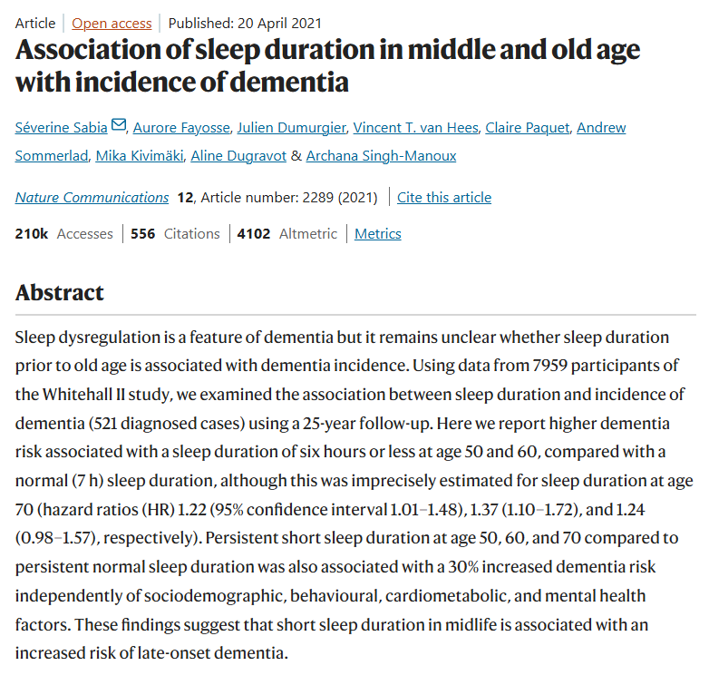 NTFabiano's tweet image. &amp;lt;6h of sleep is associated with a 30% increased dementia risk.

Sleep activates the brain's glymphatic system to clear harmful waste.